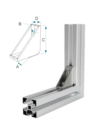 Narrow Joint